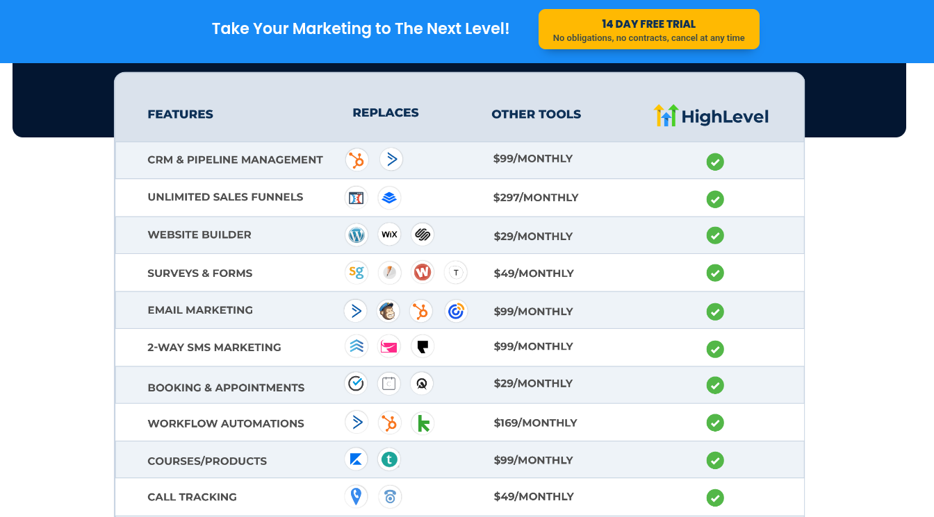Take you business to the next level!